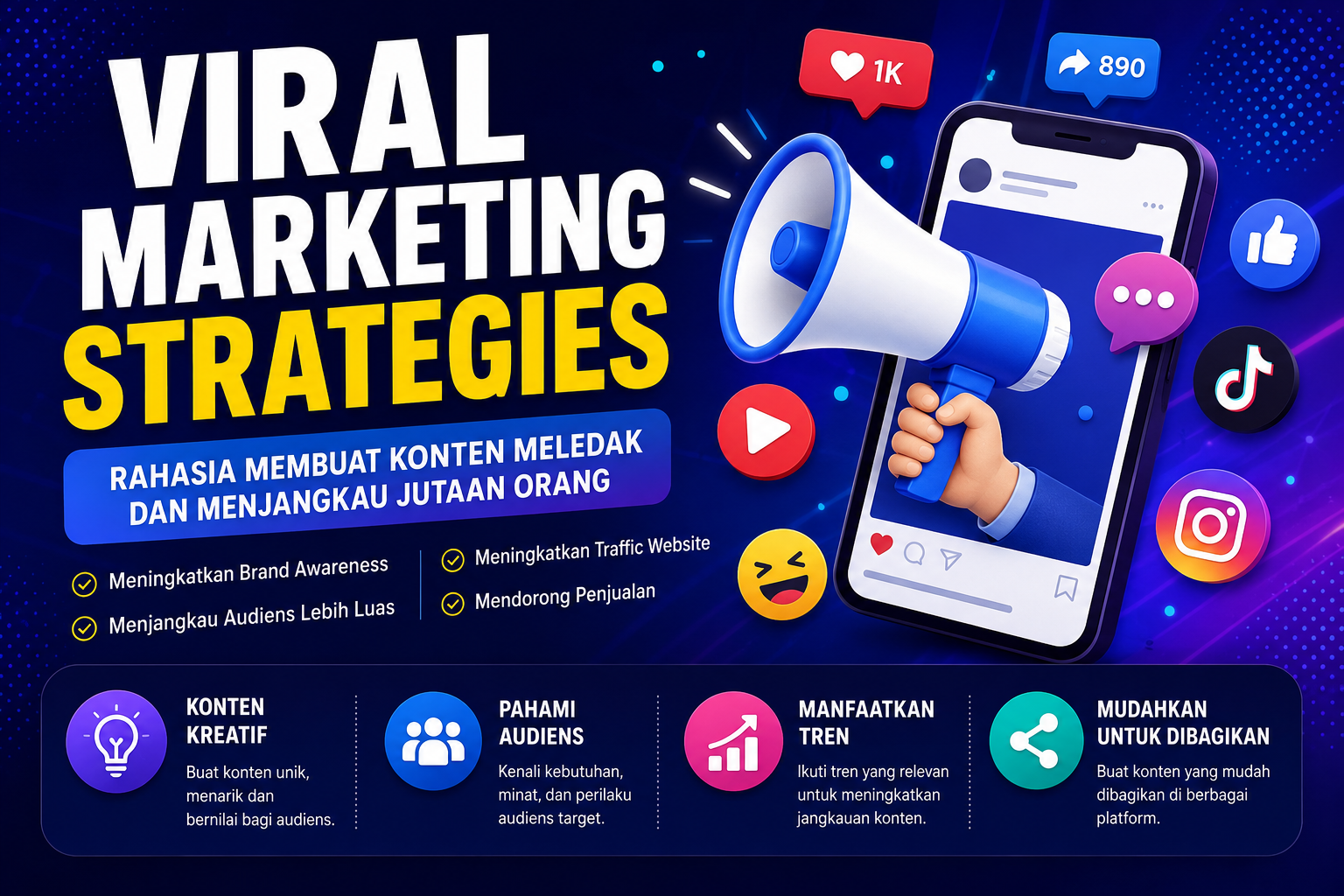 Viral Marketing Strategies 2026: Rahasia Membuat Konten Meledak dan Menjangkau Jutaan Orang