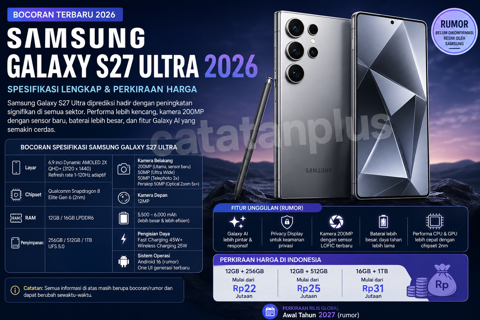 Bocoran Samsung Galaxy S27 Ultra 2026, Spesifikasi dan Perkiraan Harga Terbaru