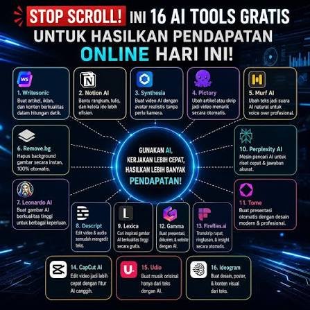 Cara Menghasilkan Uang dengan AI untuk Pemula : 10 Metode yang Masih Layak Dicoba di 2026