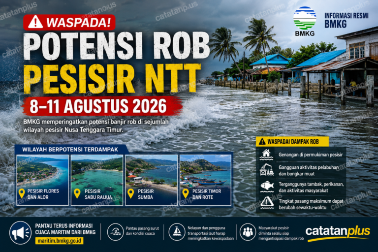 Potensi Rob Pesisir NTT 8–11 Agustus, BMKG Minta Warga Waspada