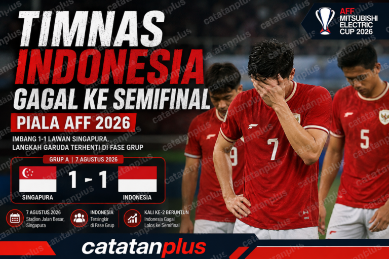 Timnas Indonesia Gagal ke Semifinal Piala AFF 2026 Usai Ditahan Singapura 1-1