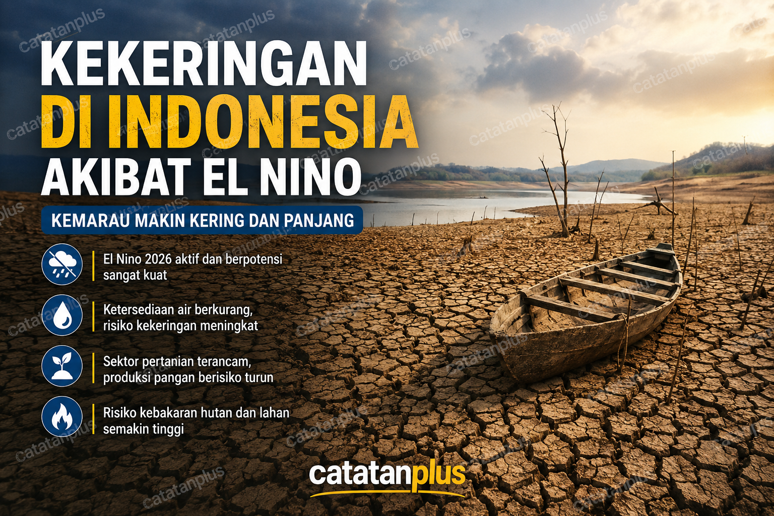 Kekeringan di Indonesia akibat El Nino 2026, Kemarau Makin Kering dan Panjang