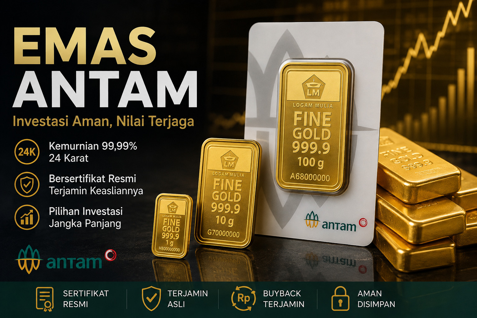 Emas Antam: Harga, Keunggulan, Cara Beli, dan Hal yang Perlu Diperhatikan Sebelum Investasi