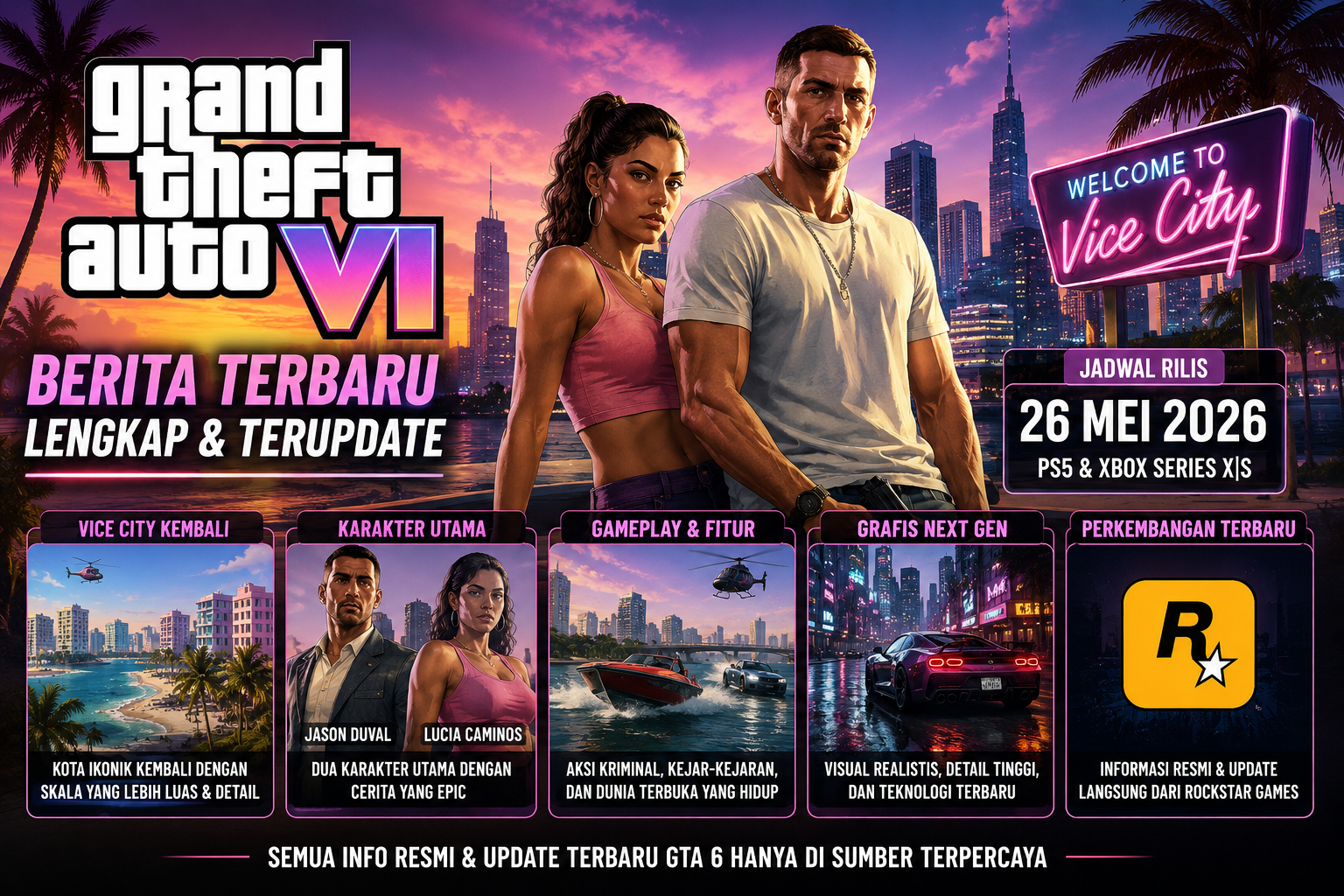 GTA 6: Berita Terbaru, Jadwal Rilis, Karakter, Map, dan Perkembangan Game Rockstar